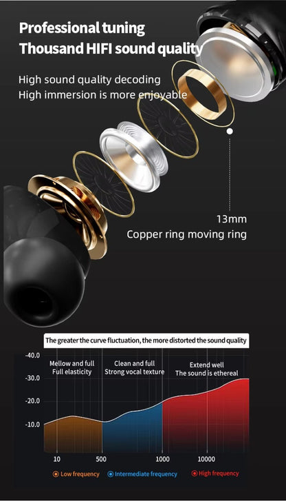 A9 Pro Smart Bluetooth Headset with Color Touch Screen, ENC/ANC, 36H Battery